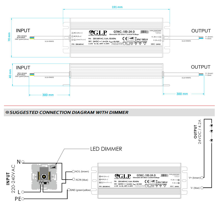 100w-24v-triac-himmennettava-ip67-led-muuntaja-mitat