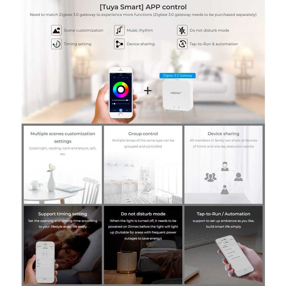 12W RGB+CCT LED-puutarhavalaisin 1100lm IP66 FUTC11ZR - Zigbee + Smart LED 2.4G + DMX