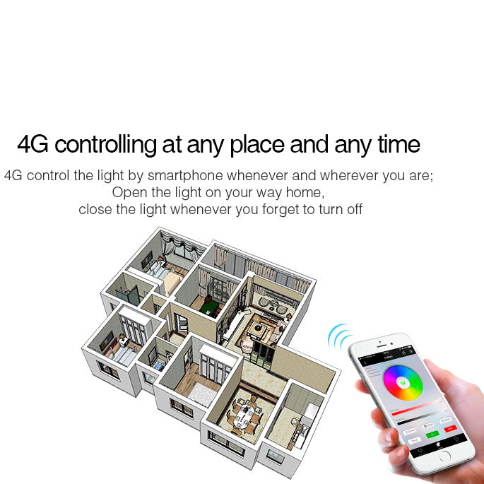 9W-E27-älylamppu-FUT012-RGB-CCT-app