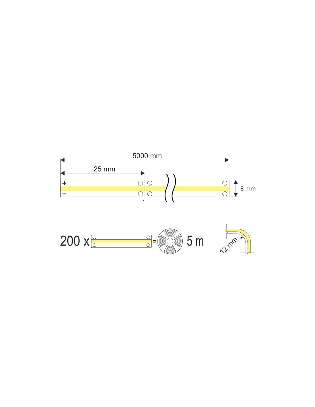 11W/m 12V COB LED-nauha 5m, 990lm, CRI>90, kosteussuojattu IP65