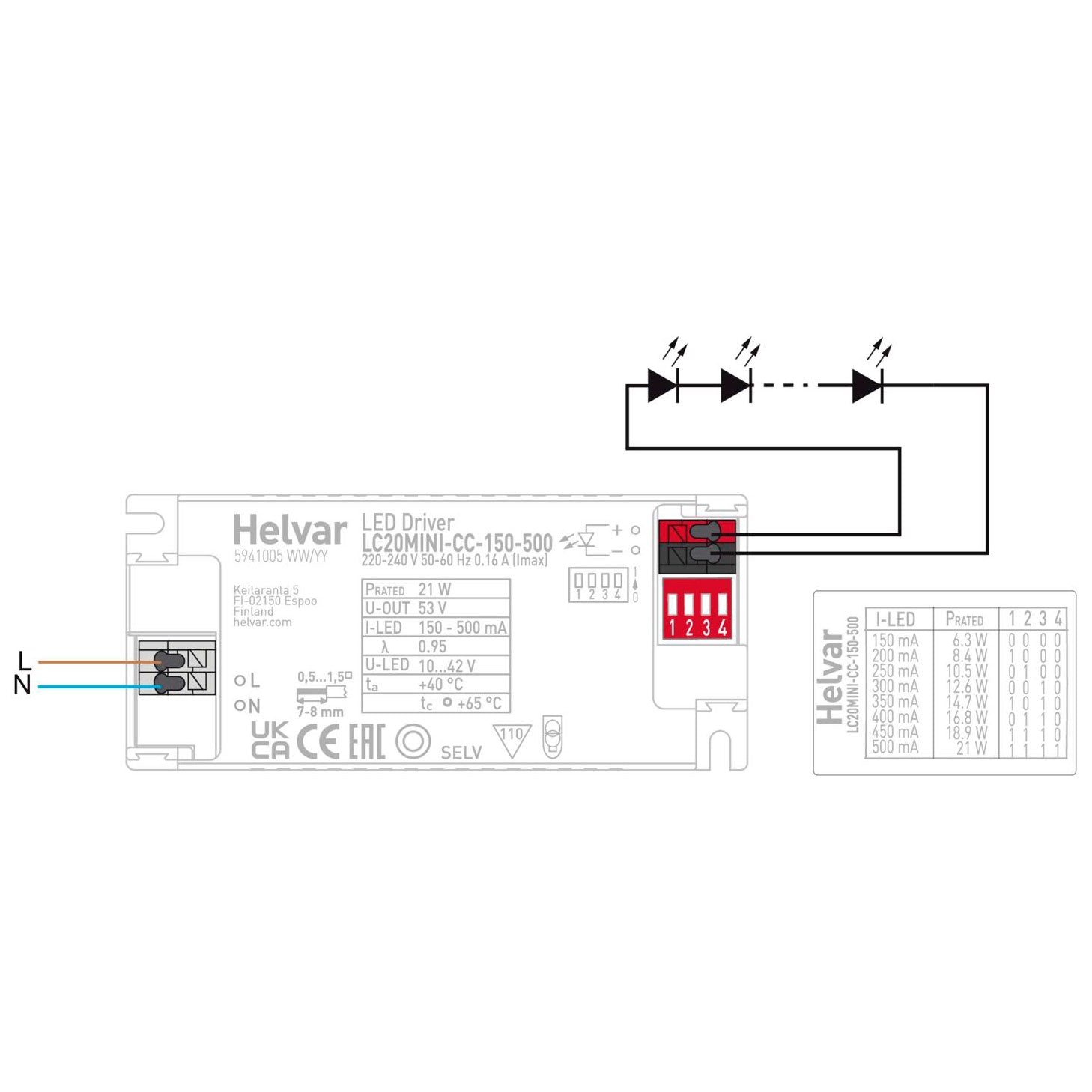 LC20MINI-CC-150-500-liitännät