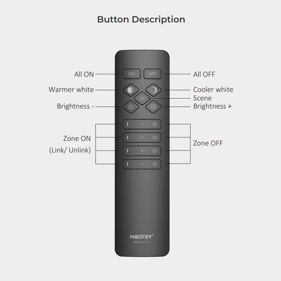 LED-kaukosäädin-himmennys-cct-toiminnot