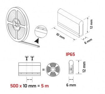 NEONLISTA 1217 - 10,6W/m 24V LED-list SIDOBÖJD 5m - 520lm/m, fukttät IP67