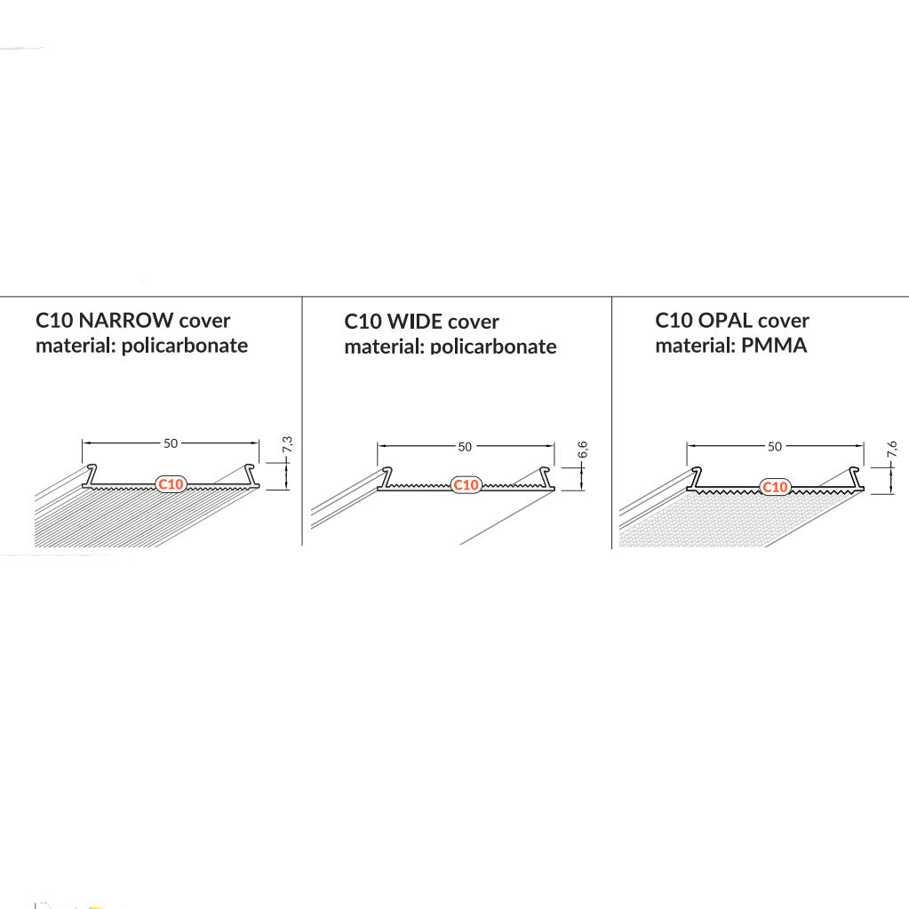 c10-diffuusori-mitat