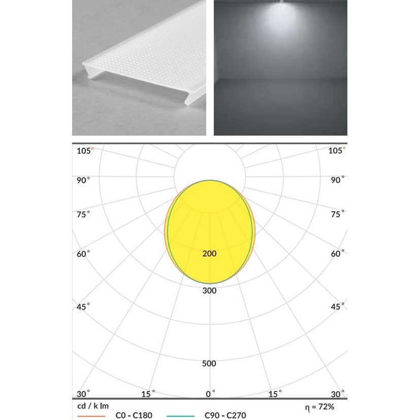 c10-diffuusori-opaali