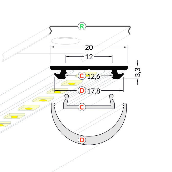 kaari-led-profiili-mitat