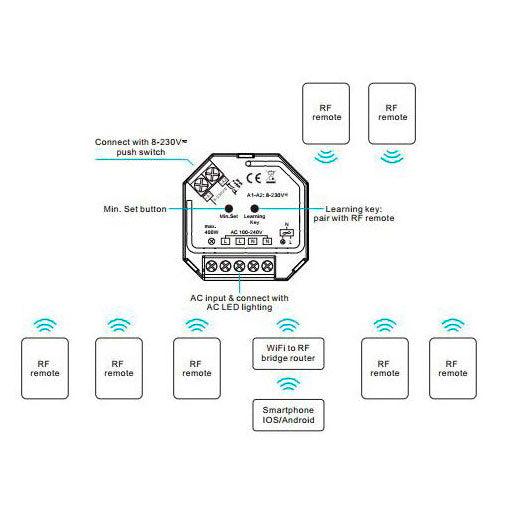 langaton-triac-himmennin-push-dim