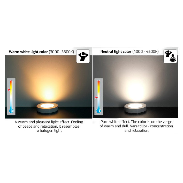 2W 12V LED-kalustevalaisin OVAL kulta, 200lm CRI80, IP20, himmennettävä