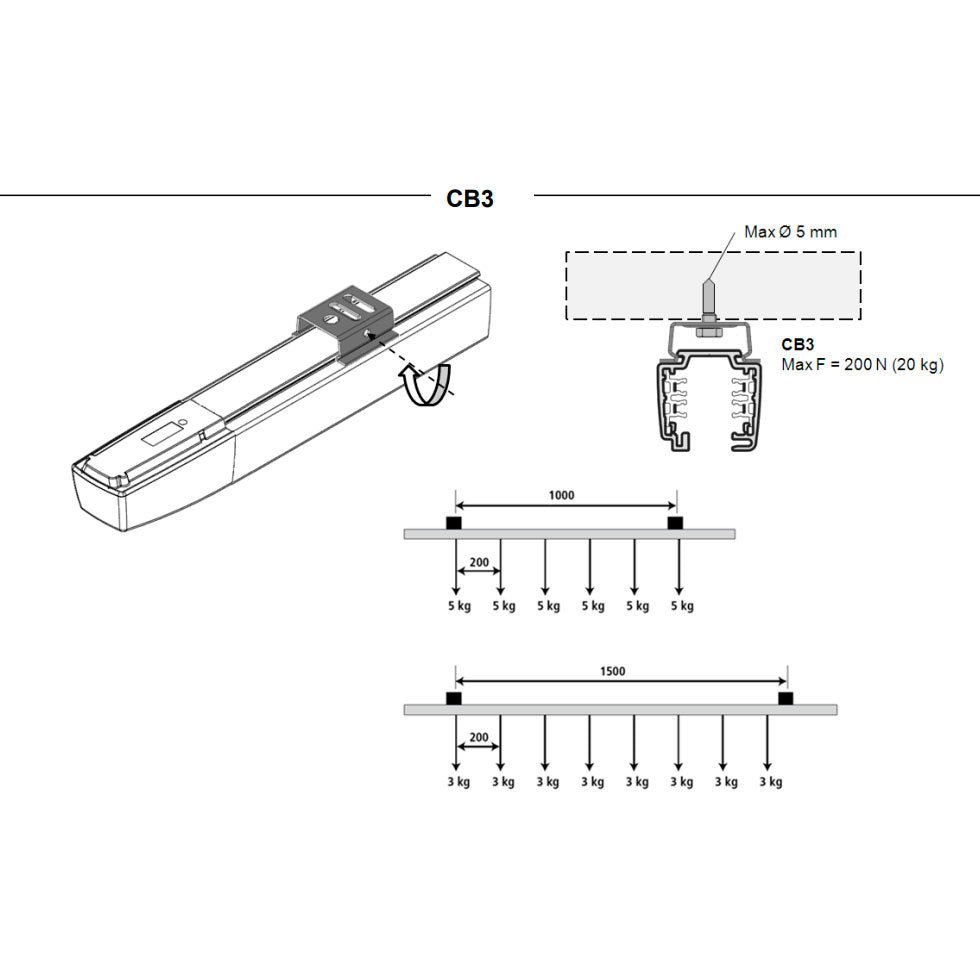unipro-CB3-kiinnike-asennus