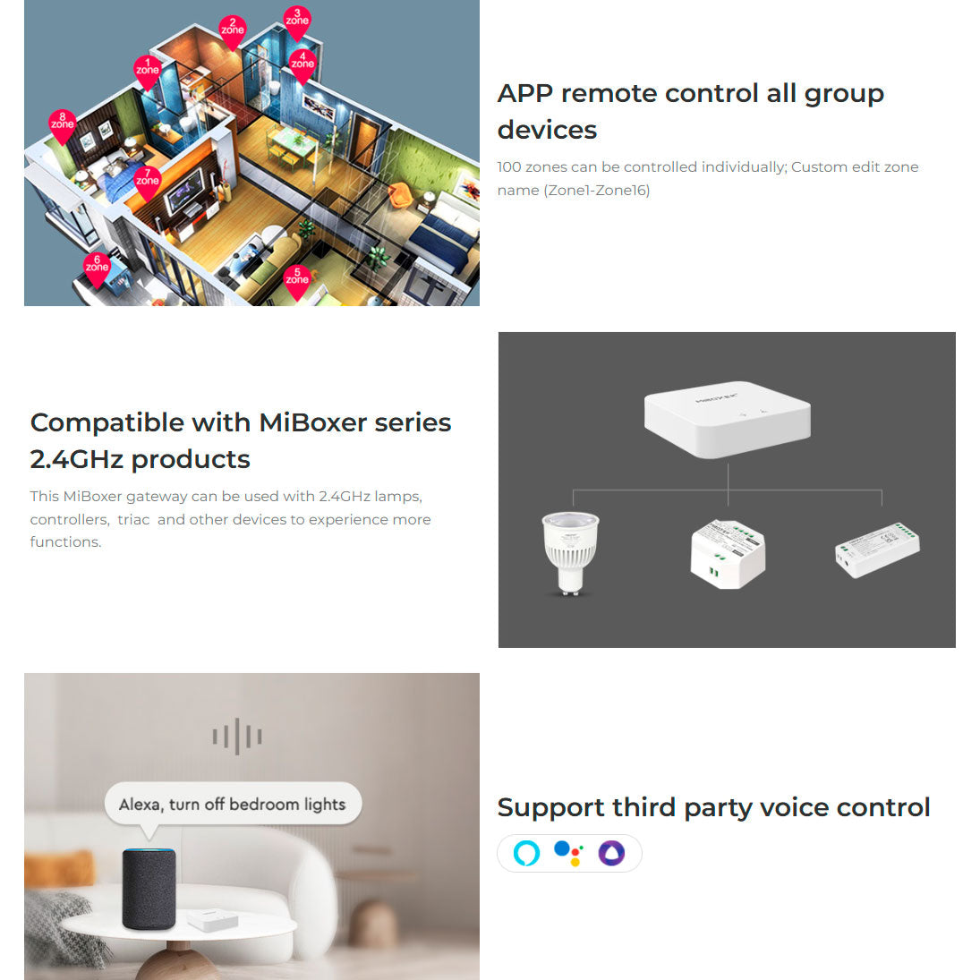 MiBoxer 2.4GHz Gateway WL-Box2 - Smart LED 2.4G / EASY RF 2.4G (Google Home ja Amazon Alexa-yhteydellä)