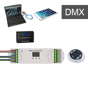 DMX-ohjaimet LED-valoille ja LED-nauhoille