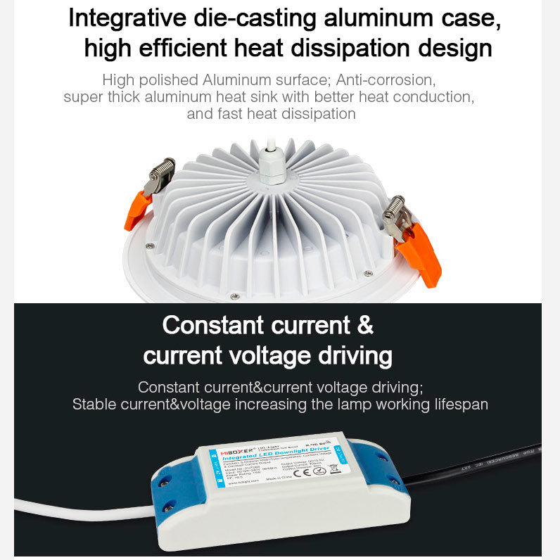 15w-rgb-cct-led-alasvalo-ip54-alumiinia