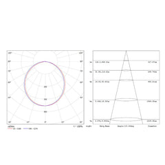 16,2W-24V-led-nauha-valonjako