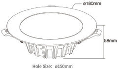 18W-cct-rgb-alasvalo-mitat