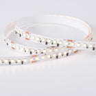 TEHO LED 18W/m