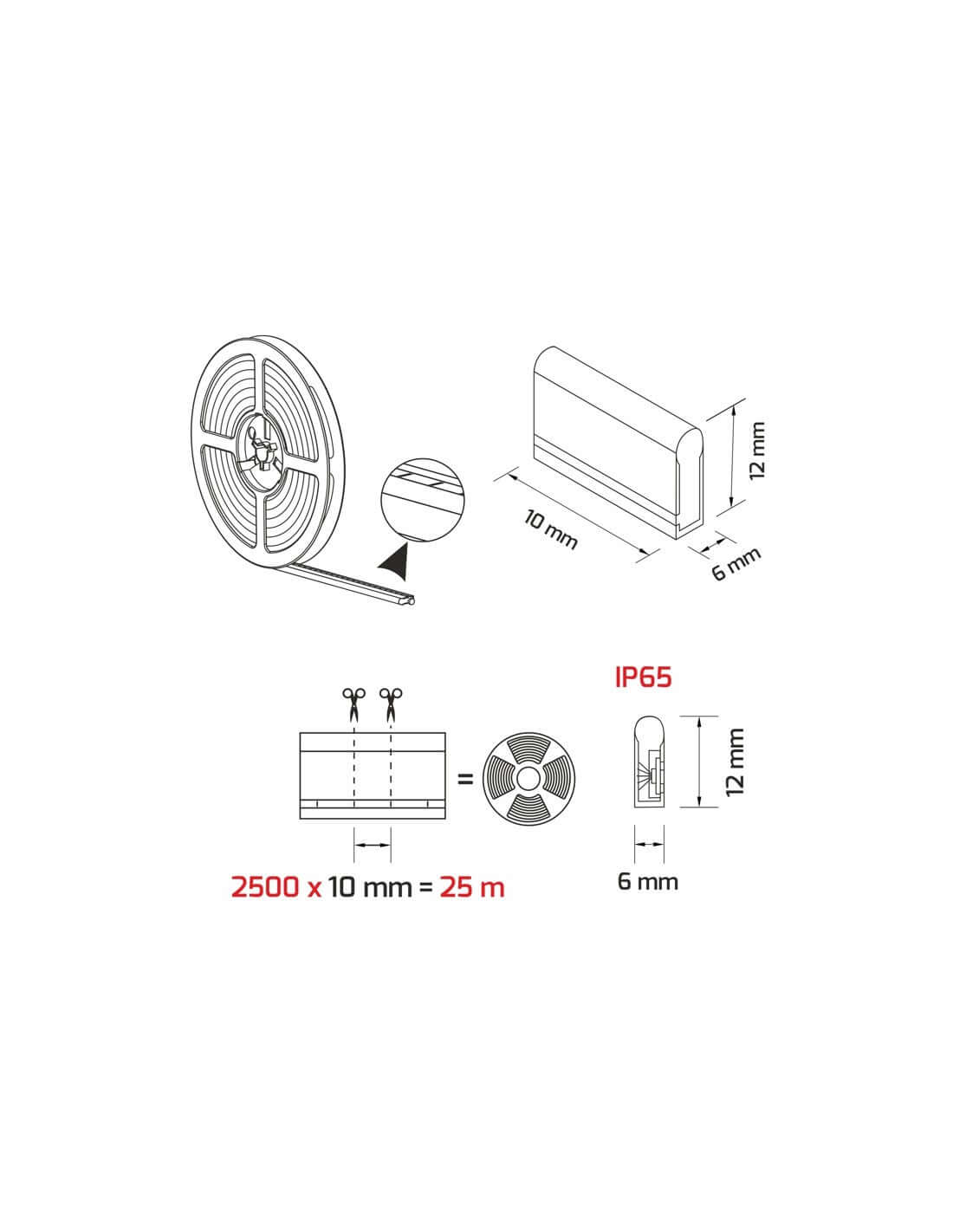 NEON STRIP 6x12mm - 13W/m 24V LED-valonauha SIDE BEND 25m - 1280lm/m, kosteussuojattu IP67