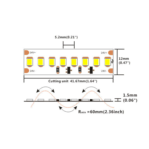 Tehokkaan led-nauhan mitat, 29W/m 24V 3700lm/m