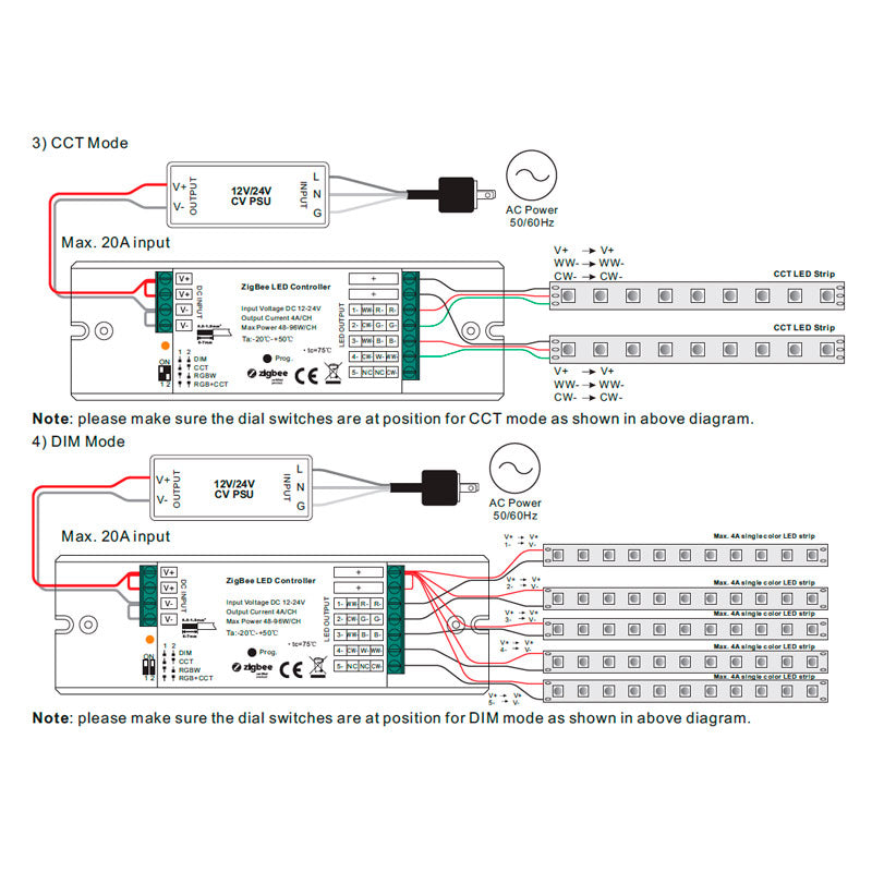 4in1-zigbee-ohjain-dim-cct