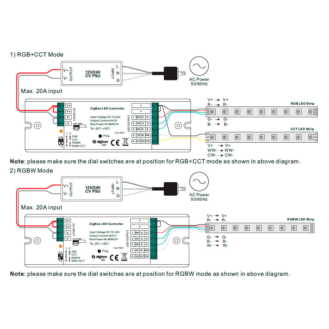 4in1-zigbee-ohjain-led-nauhoille