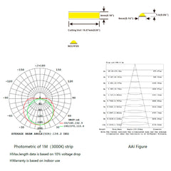 4mm-cob-led-nauha-df7