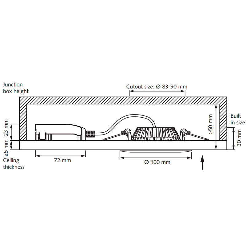 6w-led-alasvalo-mitat