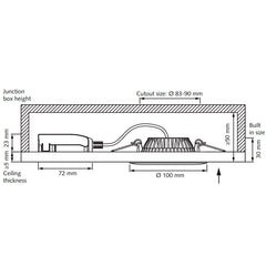 6w-led-alasvalo-mitat