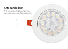 9W-cct-rgb-spottivalaisin-2