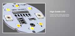 älylamppu-gu10-rgb-cct-älyvalaistus (7)