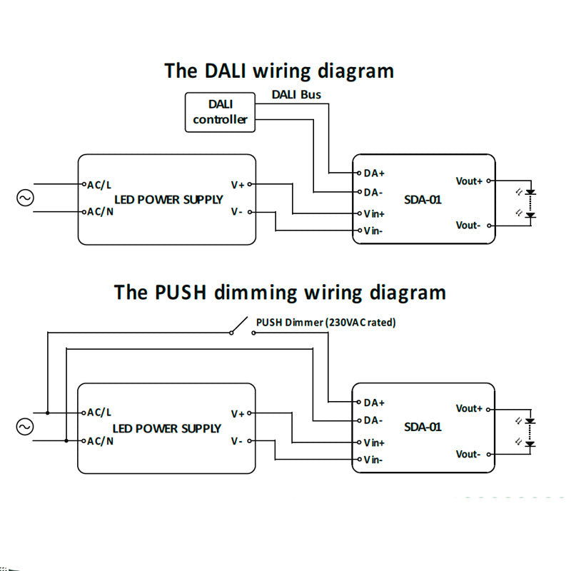 DALI-ohjain-sekä-PUSH-dimmer-asennus