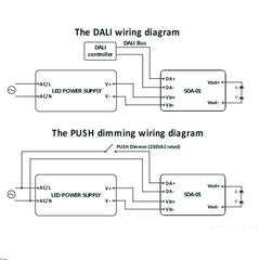 DALI-ohjain-sekä-PUSH-dimmer-asennus