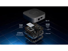 Philips Hue Bridge Pro tekniset tiedot, kuten Wi-Fi, 1GB DDR4 SDRAM, 8GB eMMC flash ja USB-C.