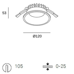 JET-10W-LED-valaisin-ip54-mitat