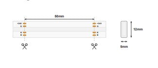 LEMLUX COB RGB LED-nauha 14W/m 24V 576 LED/m IP20 – 5 m