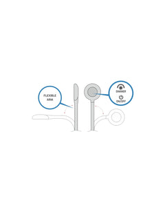 Diagram of MODUS USB A+C reading light features: flexible arm and dimmer control.