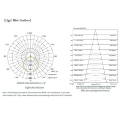 NEON-STRIP-NMS0612-led-valonauha-valonjako