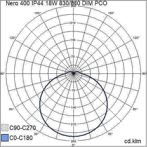 NERO-LED-valaisin-IP44-3000K-4000K-himmennettävä-valonjako-18w