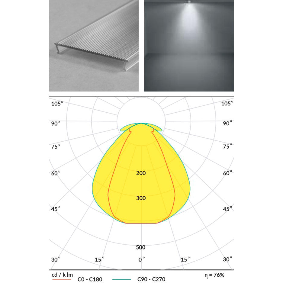 c10-diffuusori-kirkas-kapealla-valonavauskulmalla