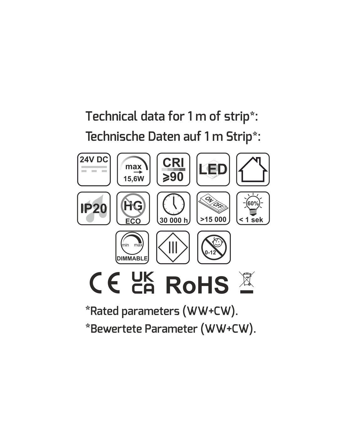 18W/m 24V CCT dotless CSP LED strip 5m, 2700-6500K CRI>90+, IP20