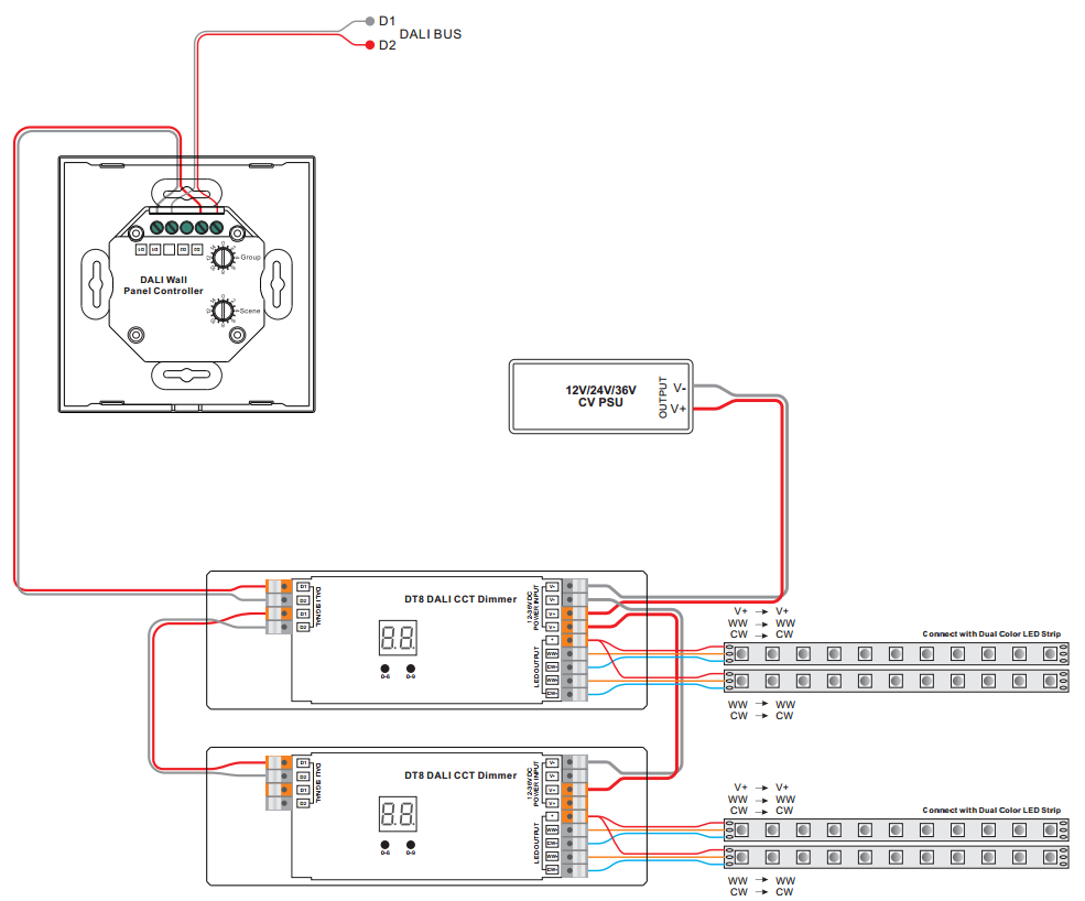 dt8-cct-johdotus