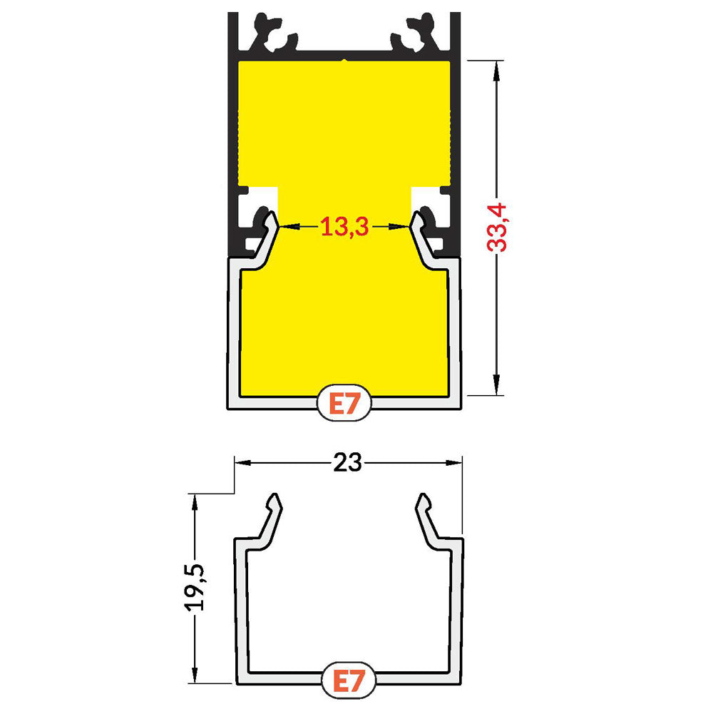 e7-mitat