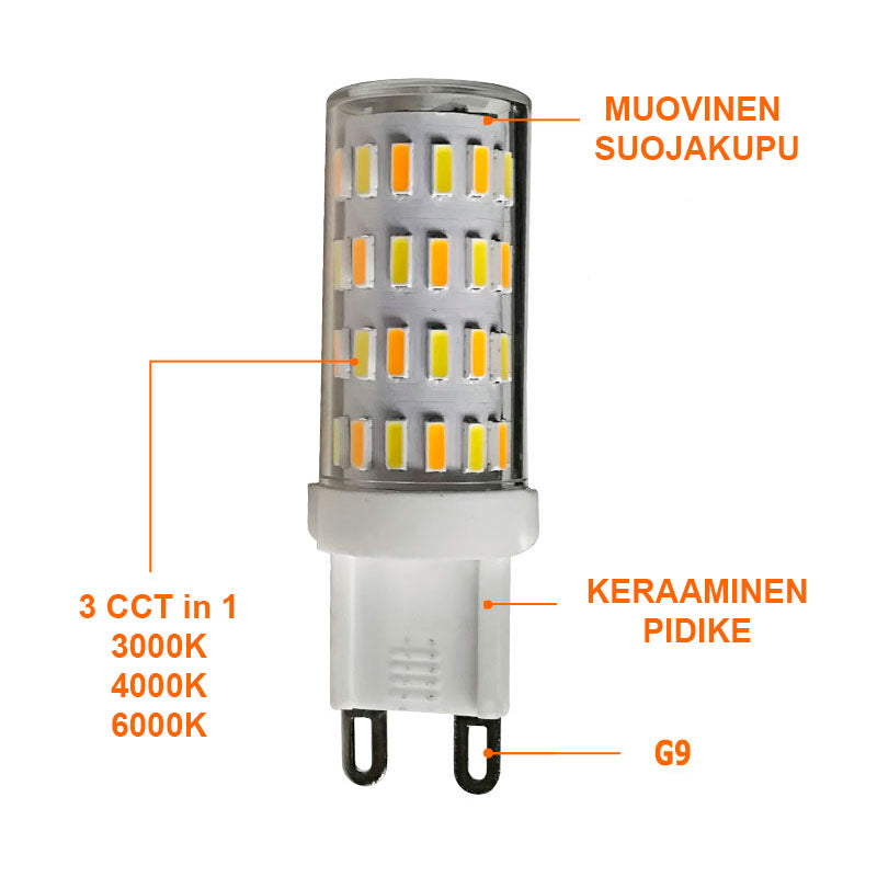 g9-3.5W-3000k-4000k-6000k-saadettava