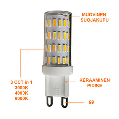 g9-3.5W-3000k-4000k-6000k-saadettava