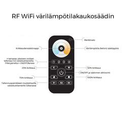 led-himmennin-kaukosäädin-RF-WiFi-käyttö