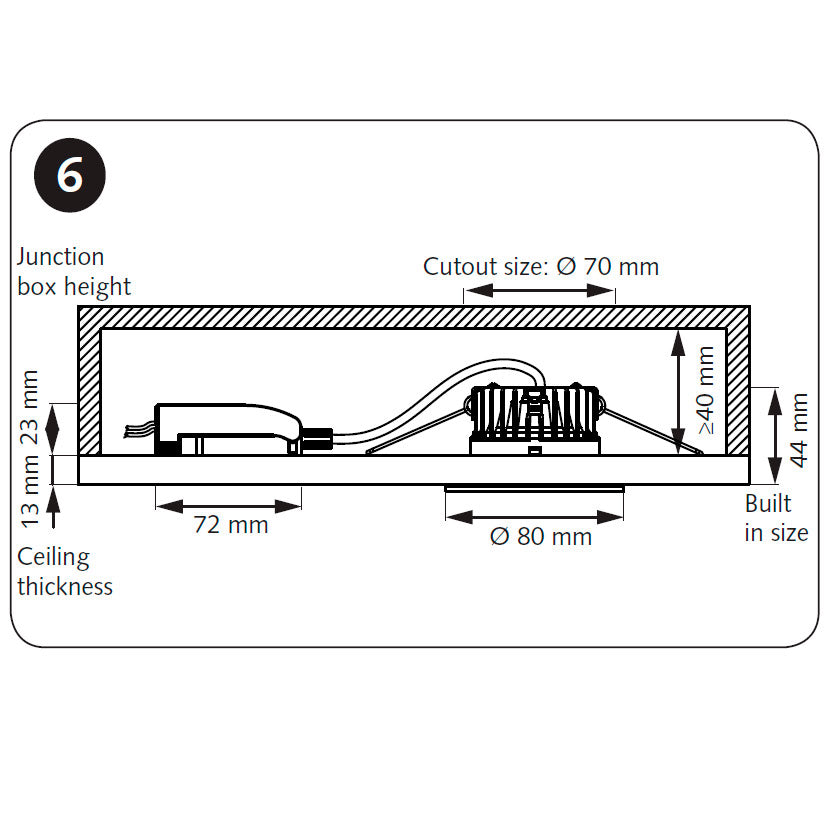 md-991-mitat