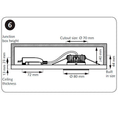 md-991-mitat