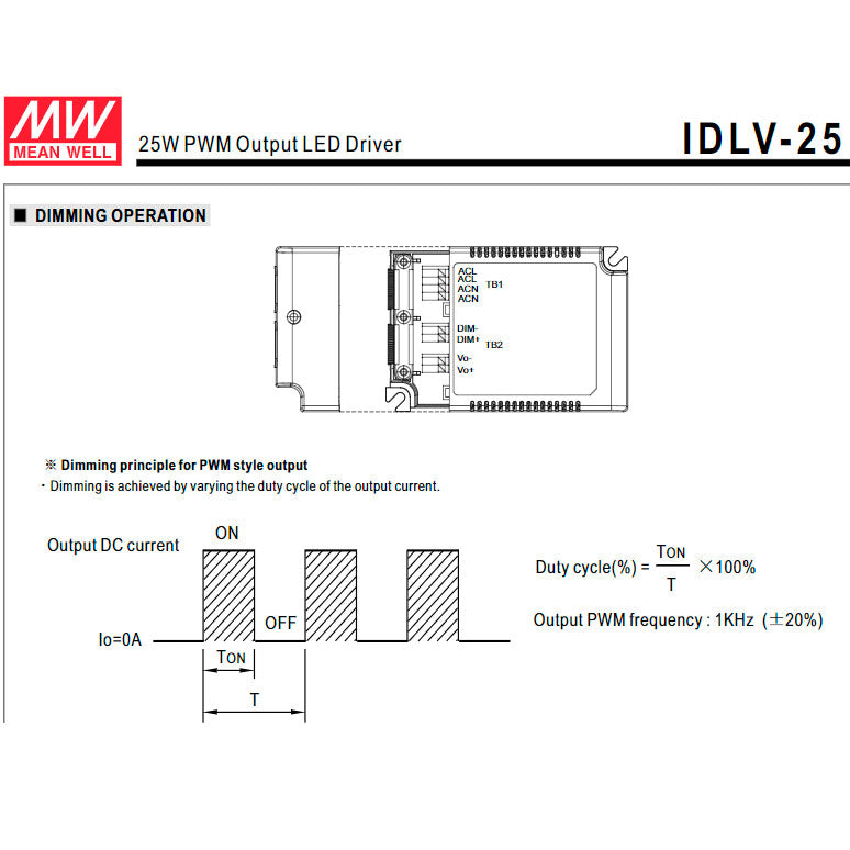 meanwell-25w-12v-himmennettävä-muuntaja-tiedot