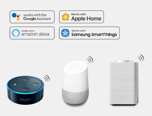 MiBoxer SM2 Matter LED-ohjaimen yhteensopivuus Google Home-, Apple Home-, Amazon Alexa- ja Samsung SmartThings -järjestelmien kanssa