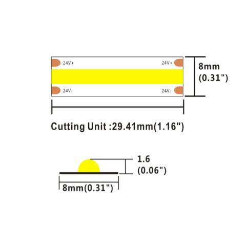 pisteetön-led-nauha-11w-mitat