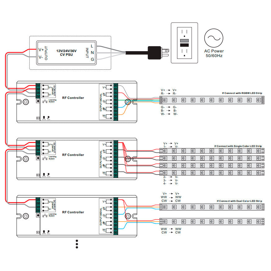 rf-1009ea-asennus