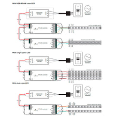 rf-1009fa-asennus